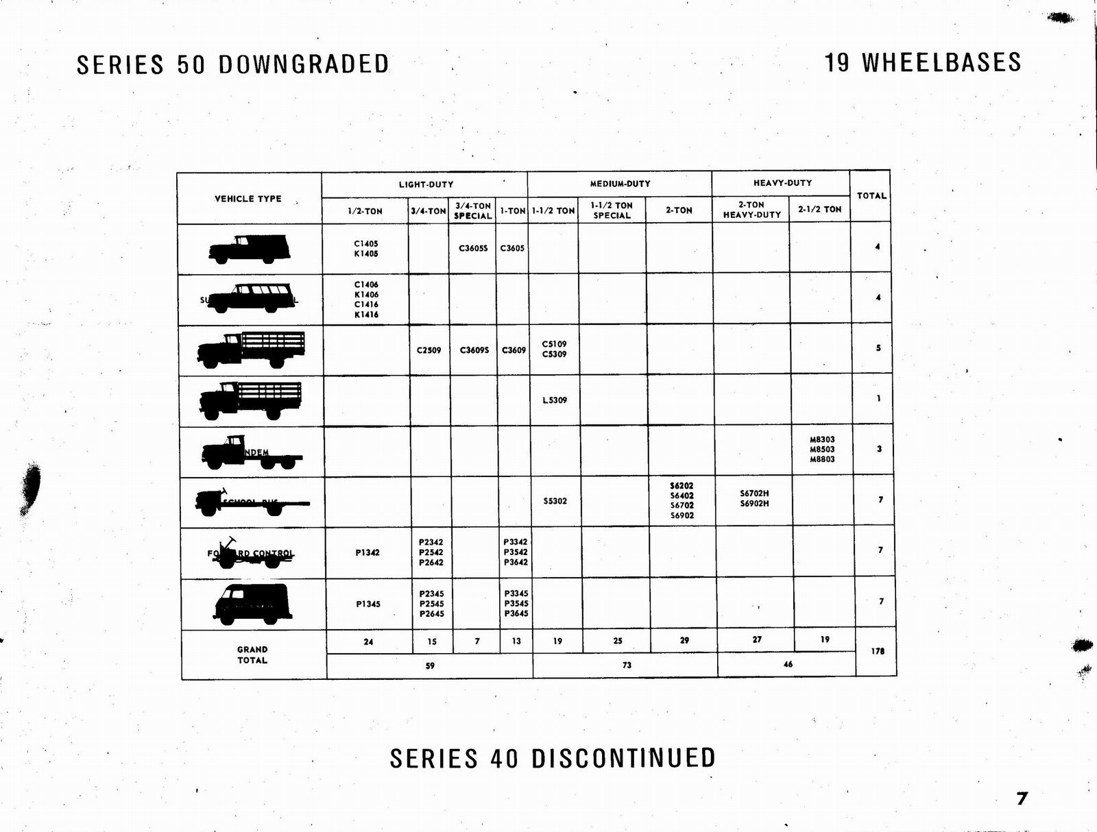 n_1963 Chevrolet Truck Engineering Features-07.jpg